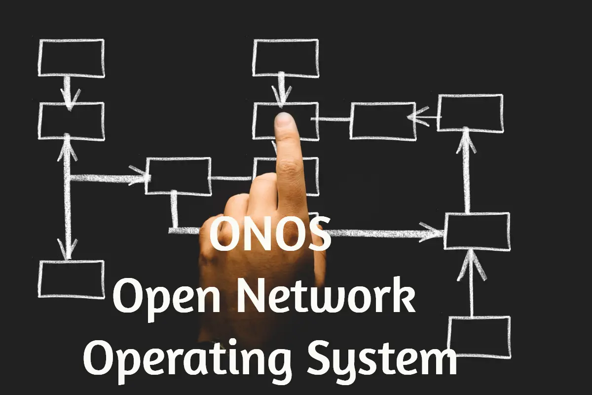SDN Project ONOS Challenges Optical vendors' Business Model